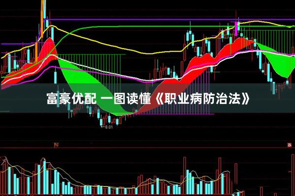 富豪优配 一图读懂《职业病防治法》